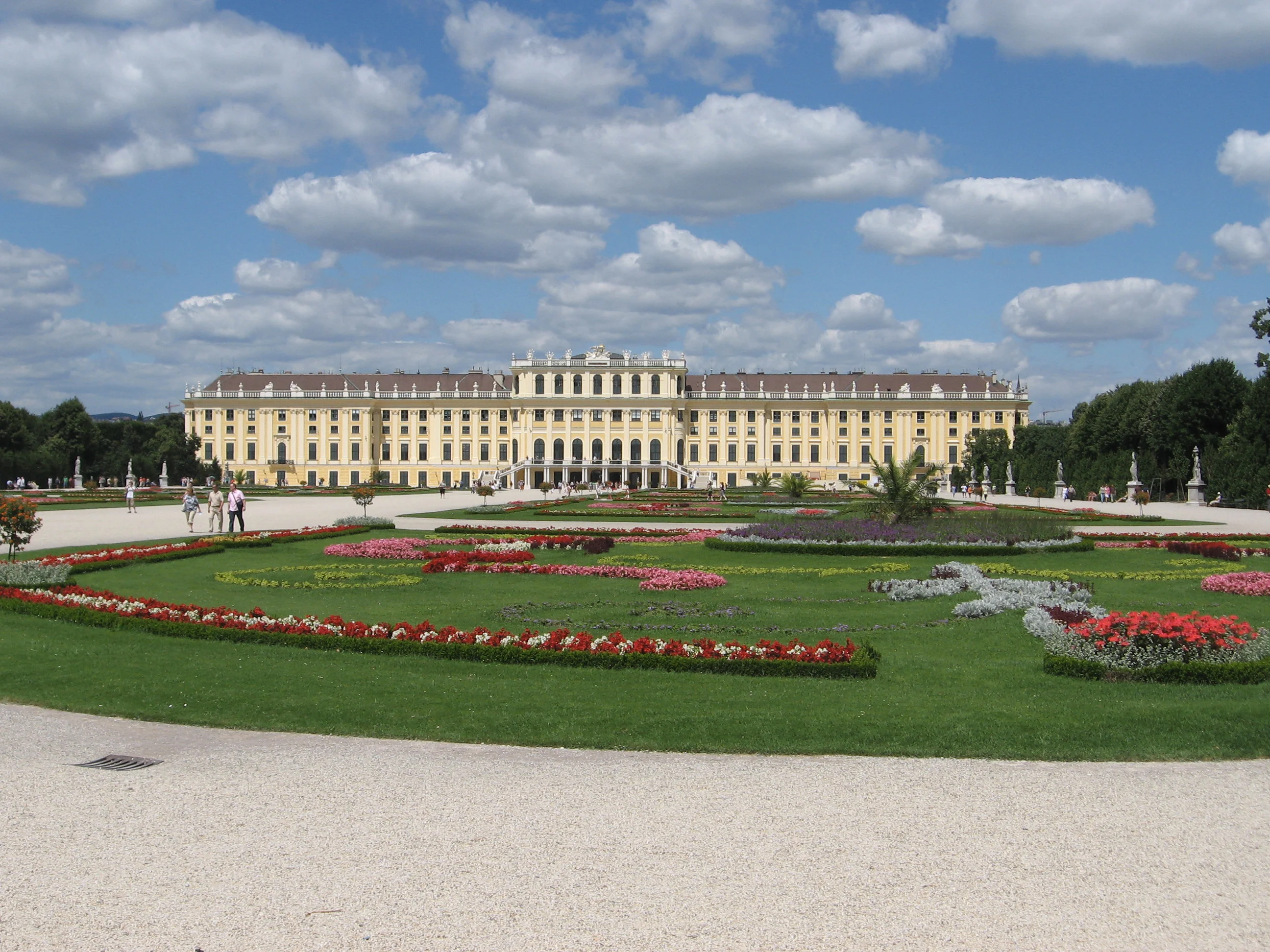 Top Sehenswürdigkeiten Wien – Time Travel Vienna